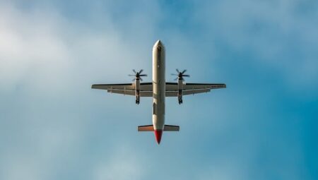 Araç Mühendisi Maaşları