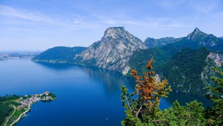 Araç Sevkiyat Personeli Maaşları