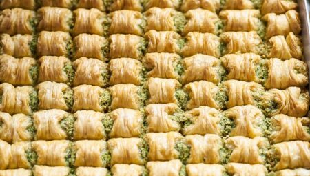 Baklava Ustası Maaşları