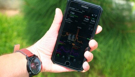 Borsa Yatırım Uzmanı Maaşları