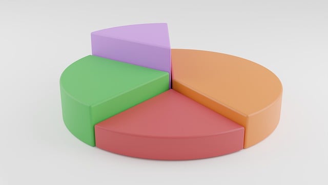 İstatistik Uzmanı Maaşları