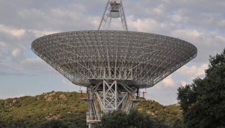 Radar Operatörü Maaşları