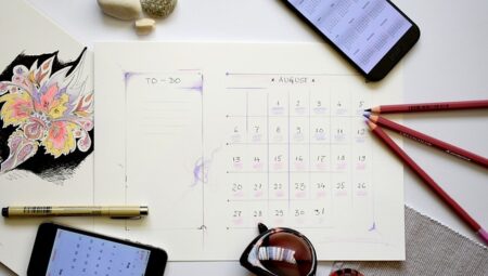 Revizyon ve Planlama Müdürü Maaşları