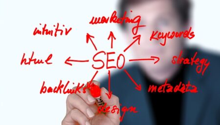 Seo Eğitmeni Maaşları