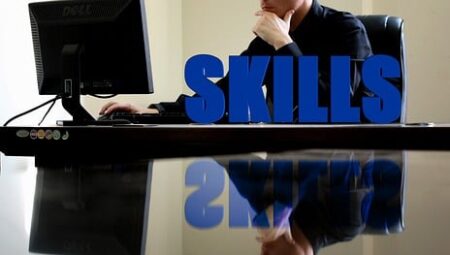 Tele Satış Takım Lideri Maaşları