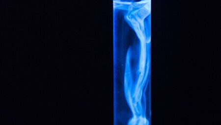 Test ve Devreye Alma Uzmanı Maaşları