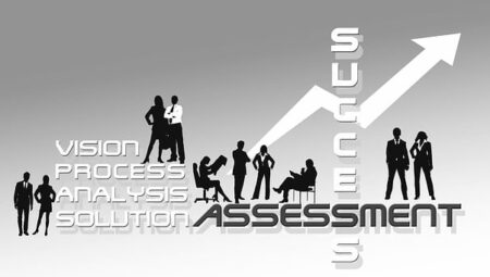 Üretim Planlama Müdürü Maaşları